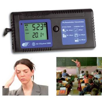 Test CO2 Air Control 3000
